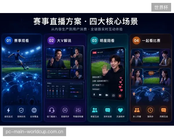 声网赛事方案可将多路视频流同步延迟控制在200毫秒内，这是实现“明星陪看”等强互动场景的技术底线