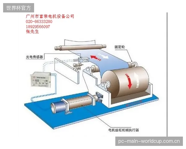 环法自行车赛比利牛斯赛段的供电实践：FGWilson移动发电机组如何利用数字纠偏技术，适应山区复杂地形和快速移动的供电需求